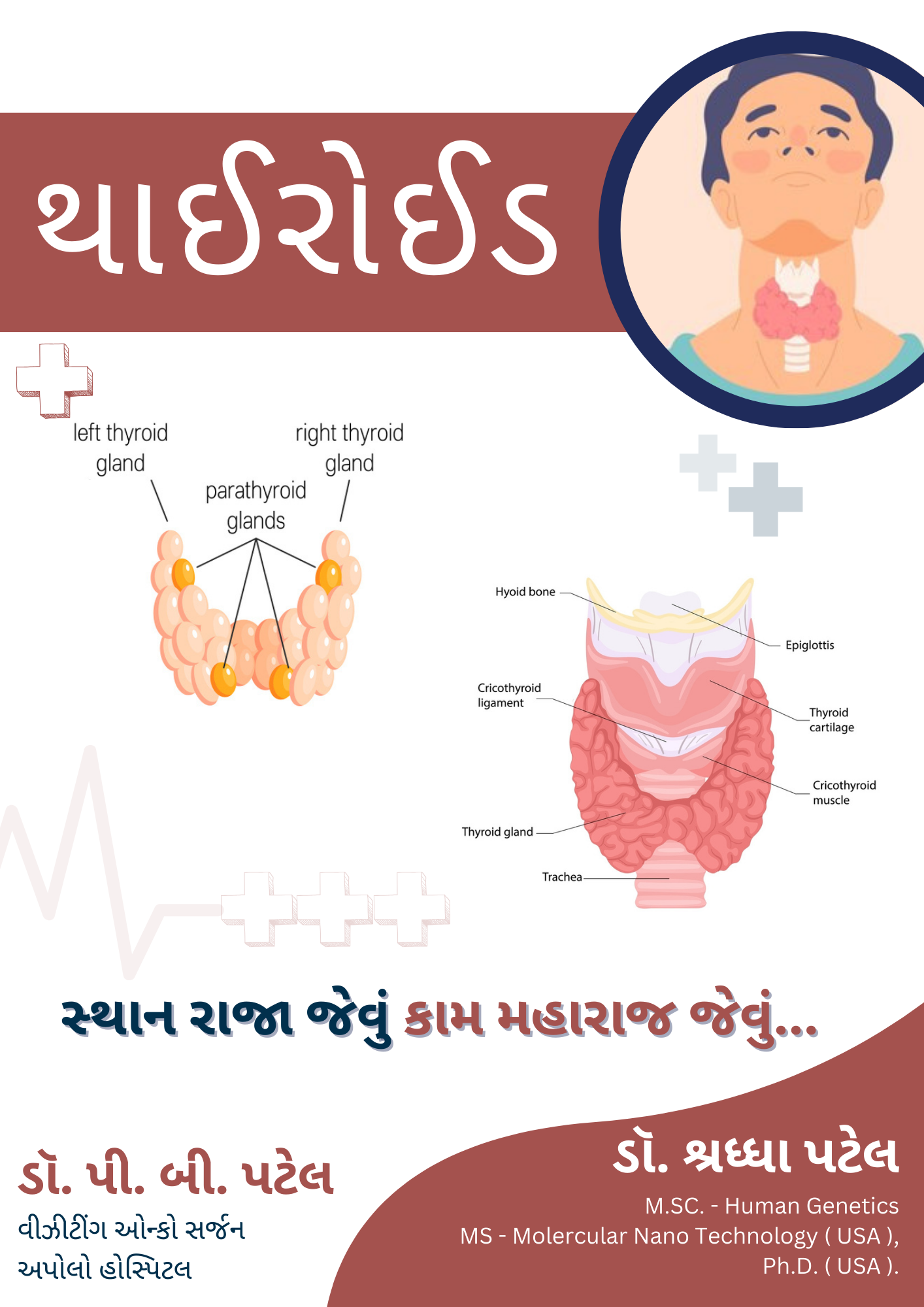 Thyroid